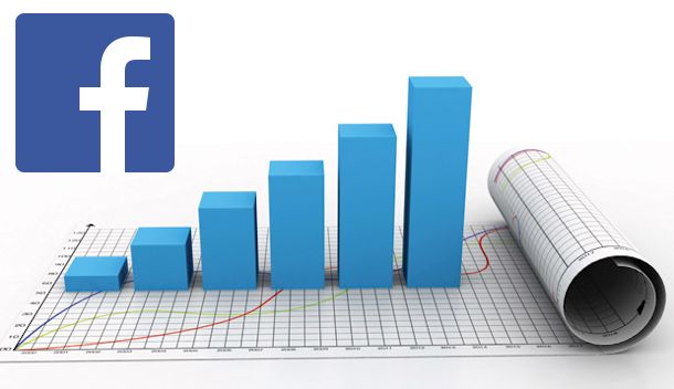 Repaso a las nuevas estadísticas de Facebook